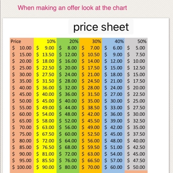 Chiffon Ruffled Off The Shoulder Top - Picture 6 of 6